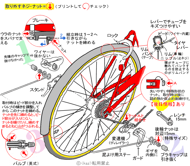 図解】自転車の後輪タイヤ交換－外装６段変速機付き－