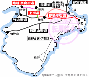 伊勢神宮の歴史(古事記・日本書紀)とお伊勢参りの道